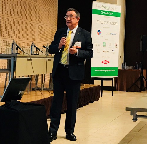 termosolar castilla la mancha