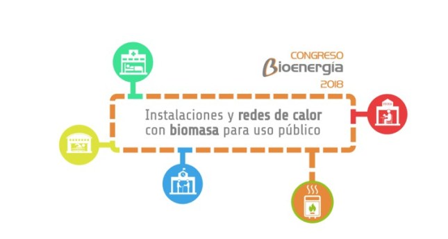 Congreso-bioenergia-2018-AVEBIOM-redes-de-calor-con-biomasa-03__mini-1